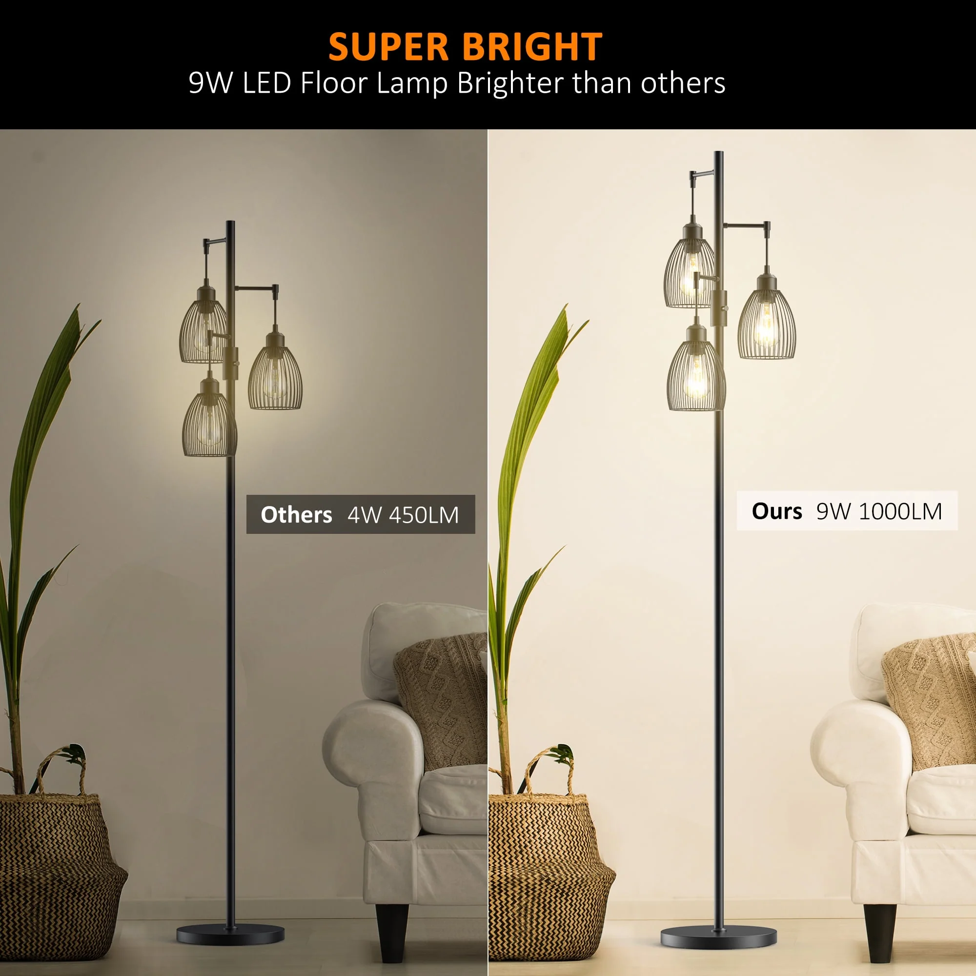 PAZZO 69 inch Three Head LED Metal Industrial Floor Lamp, Bright & Durable, with 3 Stepless Dimmable Bulb Included, Black